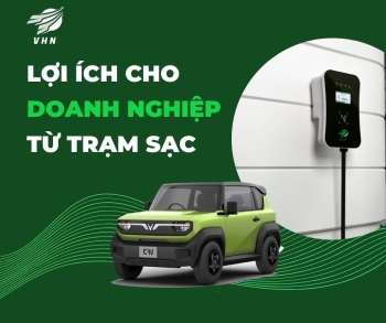 Cơ Hội Kinh Doanh Sinh Lời Từ Trạm Sạc Xe Điện